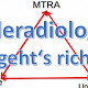MFA in der Teleradiologie - Warum das definitiv nicht geht!